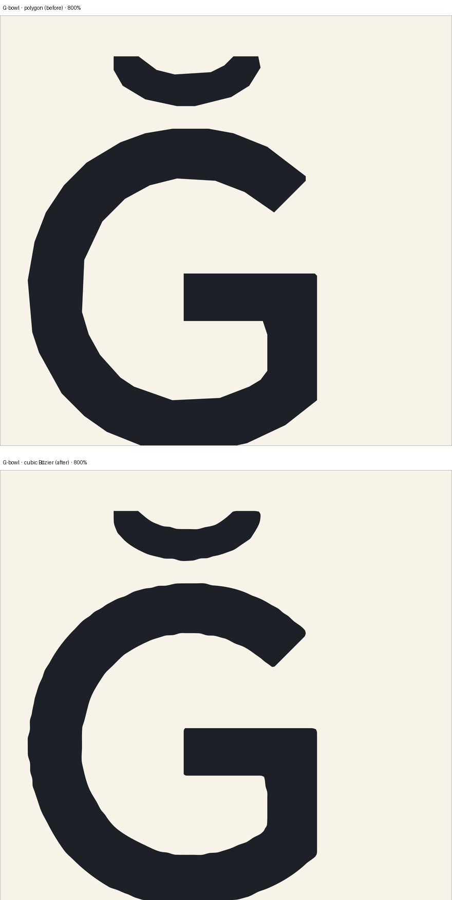 g-bowl at 800%