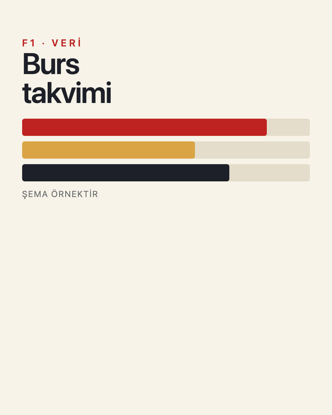 Veri kapağı