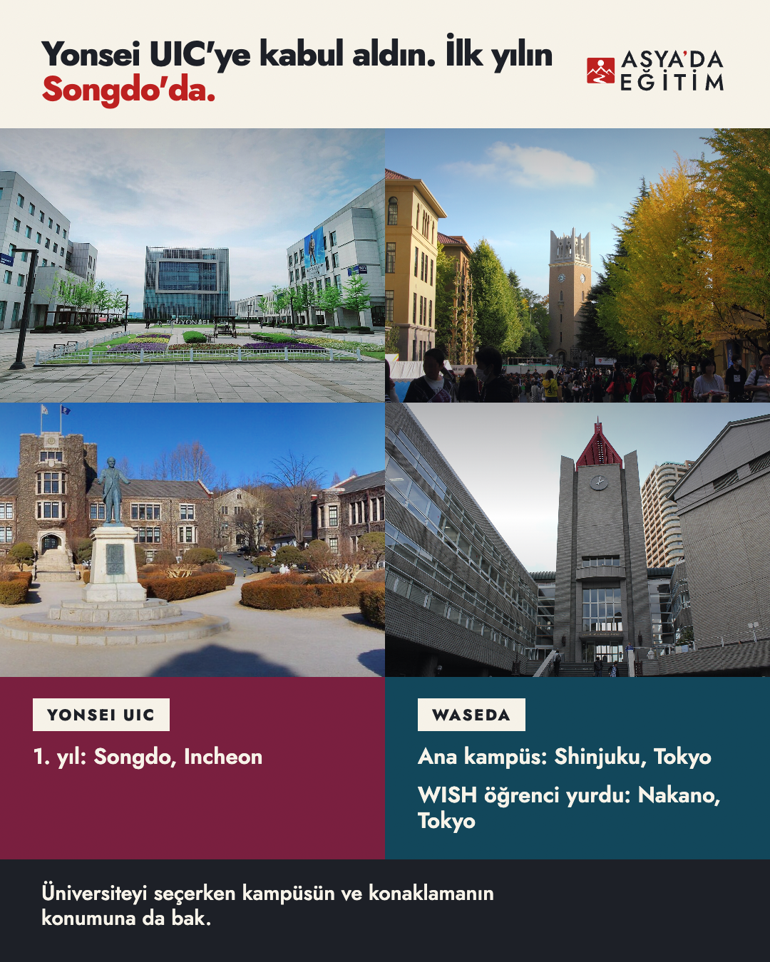 V3 slayt 02 — kampüs coğrafyası